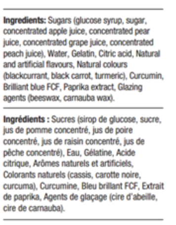 Ingredients - Mini Rainbow Bears