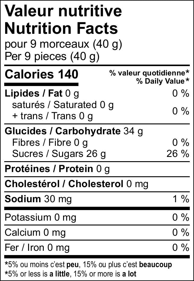 Nutrition Facts - Fizzy Exotic Mix