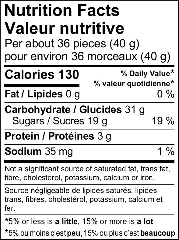 Nutrition Facts - Mini Rainbow Bears