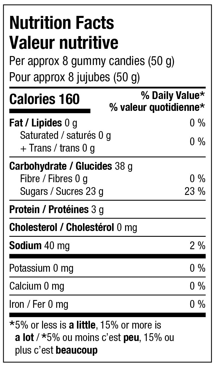 Nutrition Facts - Hot Skulls