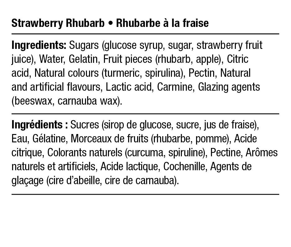 Ingredients - Strawberry Rhubarb