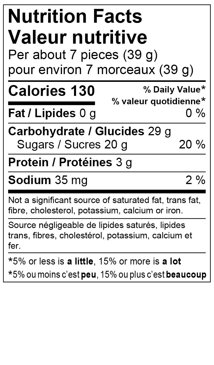Nutrition Facts - Strawberry Rhubarb