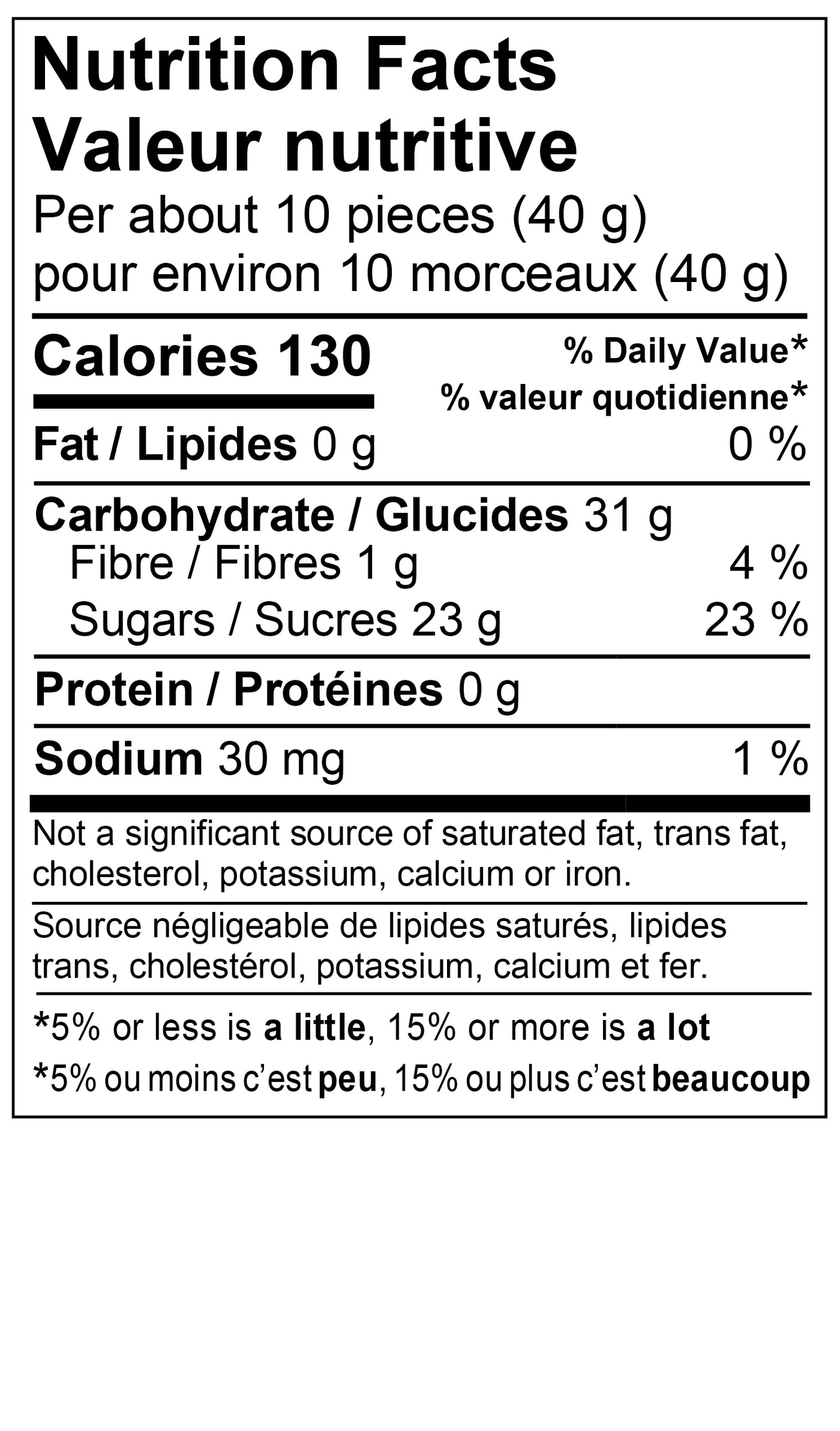 Nutrition Facts - Vegan Sour Peach Hearts