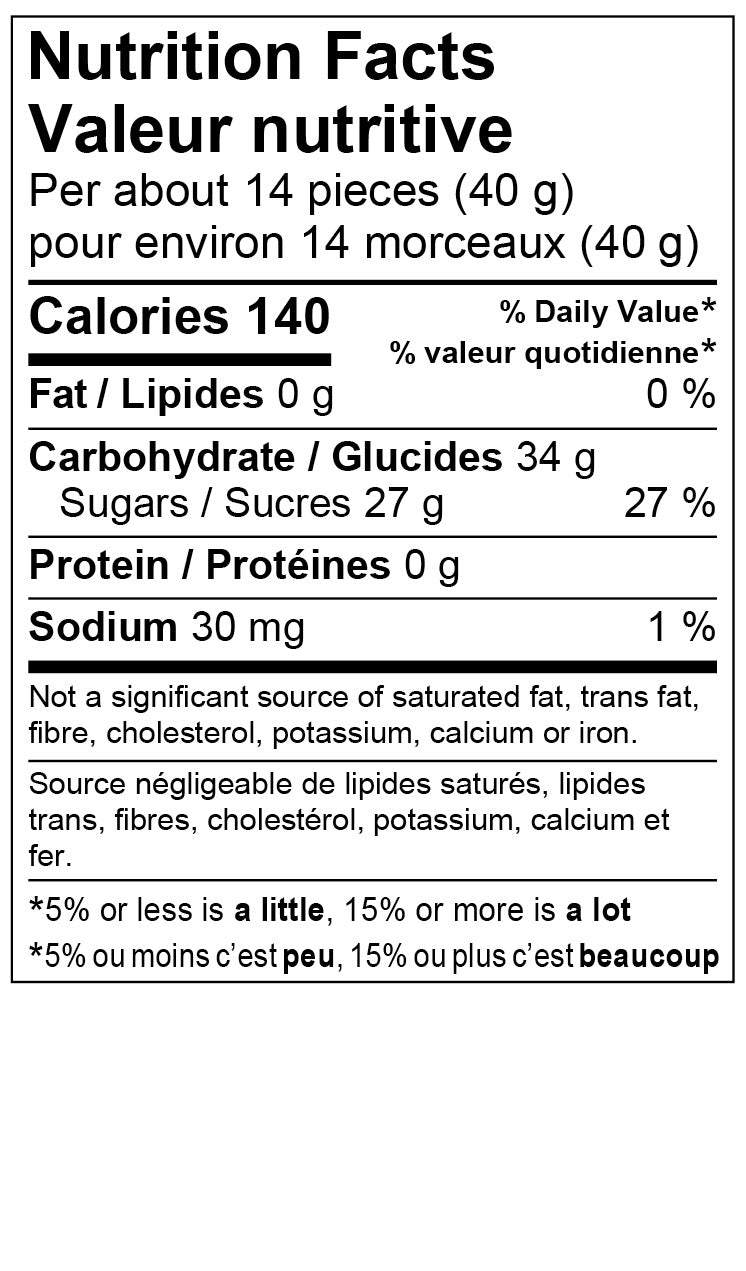 Nutrition Facts - Vegan Sour Rainbow Bears