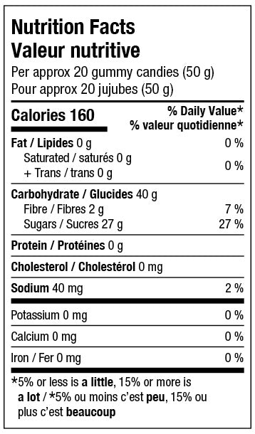 Nutrition Facts - Vegan Sunny Sangria