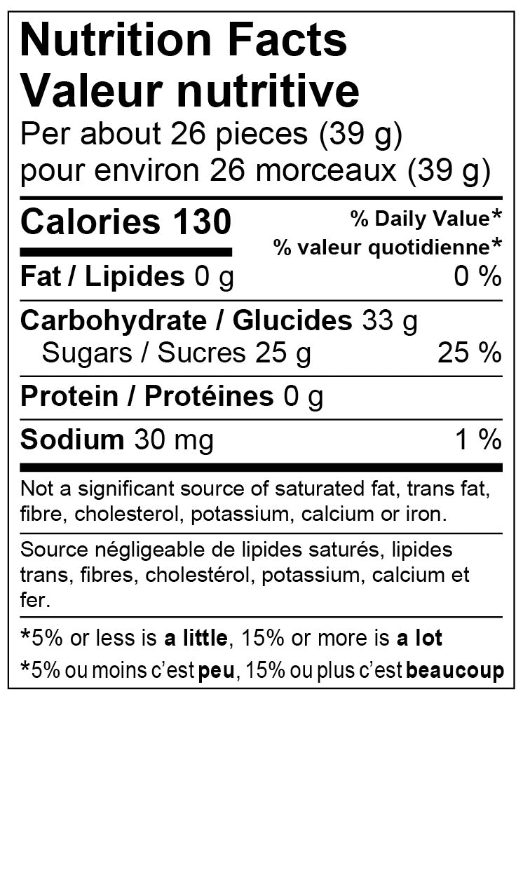 Nutrition Facts - Vegan Sour Power