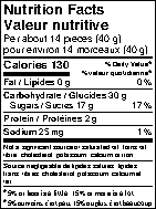 Nutrition Facts - Wine O'Clock